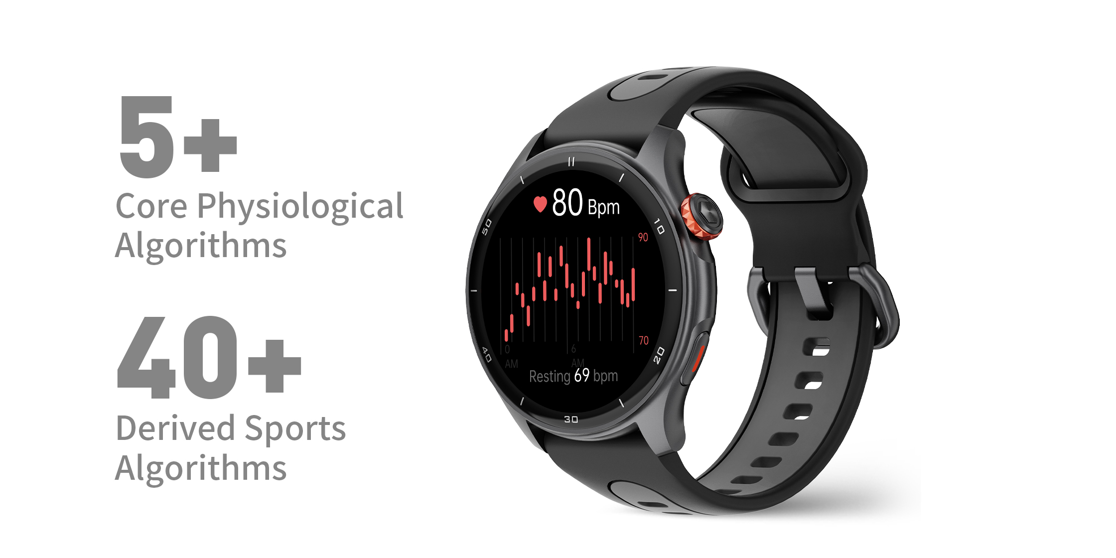 LW10 smartwatch health management