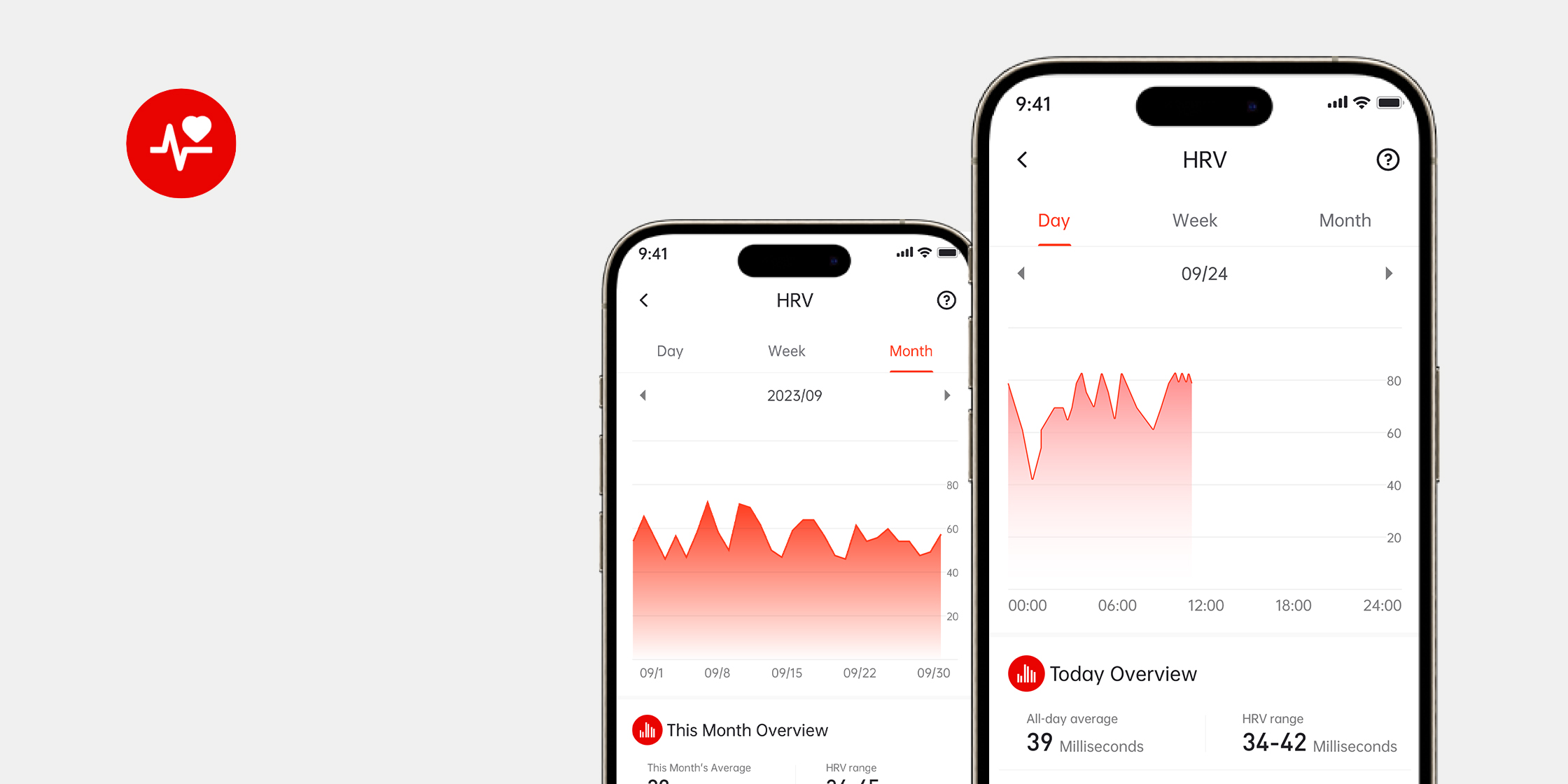LW10 smartwatch HRV Index 