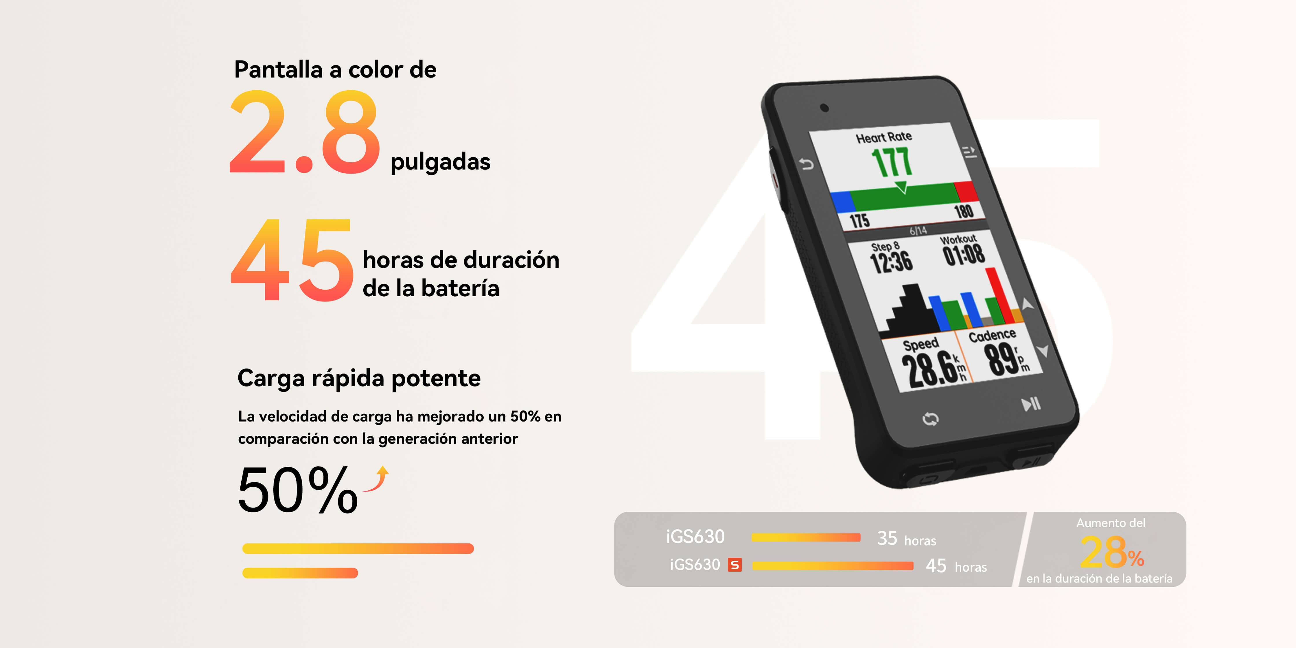 iGS630S bike computer with 45h battery life