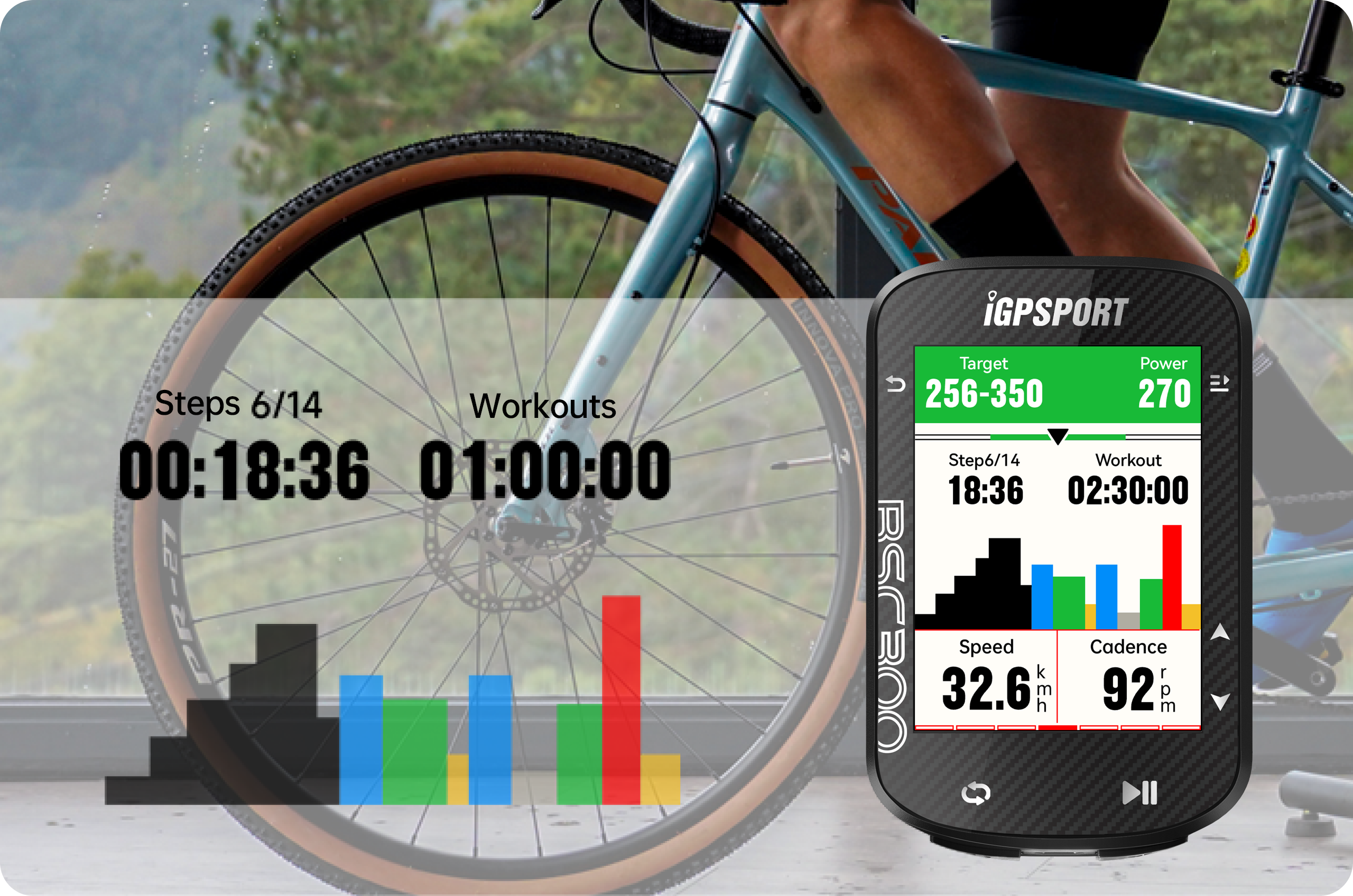 Ciclocomputer GPS IGPSPORT BSC300 - Schermo 2.4" LCD, Mappe Offline, Batteria 20h, ANT+