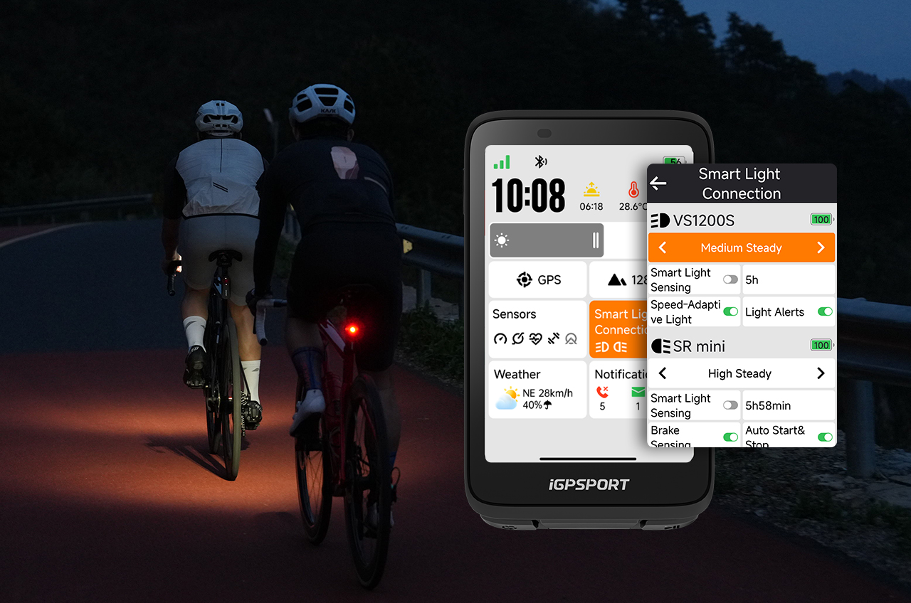 All-in-One Bike Computer